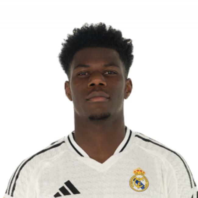 Aurelien Tchouamení