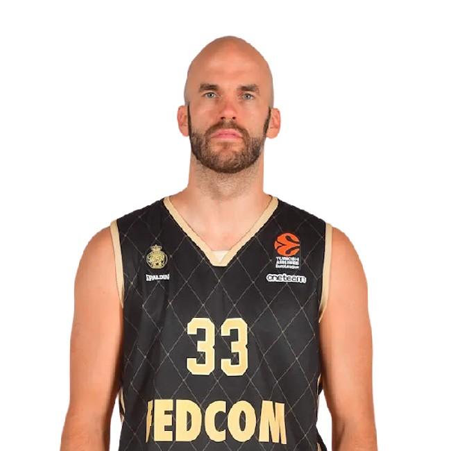 NICK CALATHES