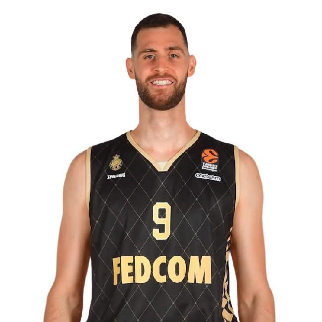 GEORGIOS PAPAGIANNIS