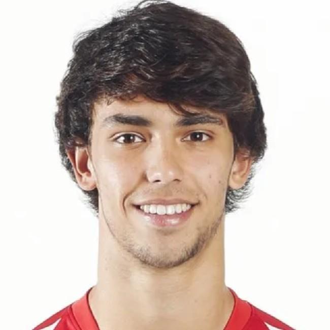 Joao Felix