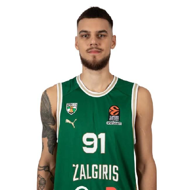 DEIVIDAS SYRVYDIS