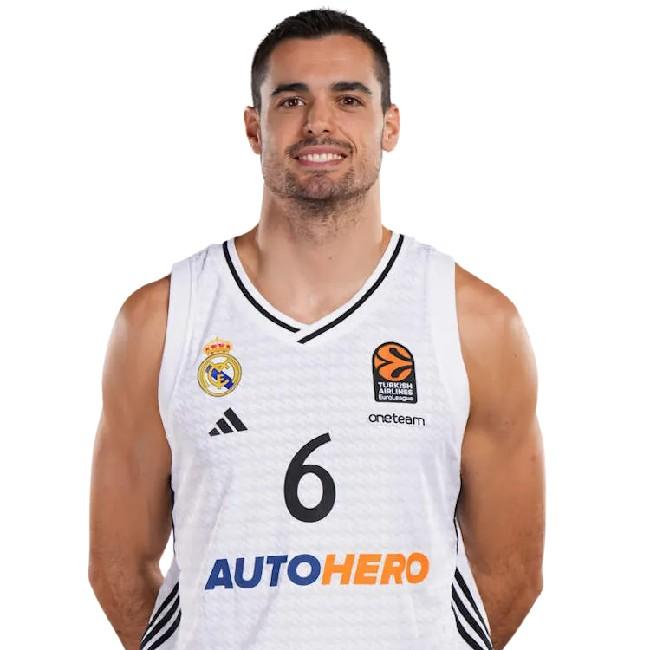 ALBERTO ABALDE
