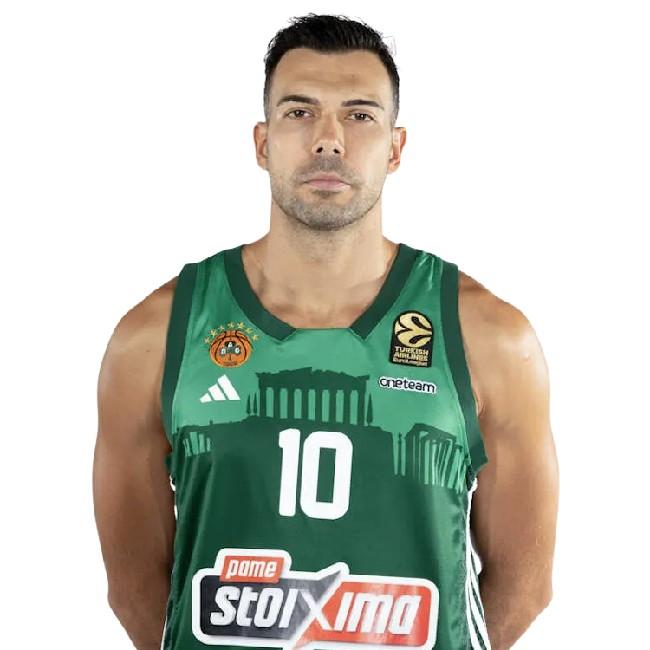 KOSTAS SLOUKAS