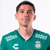 S. Reyes