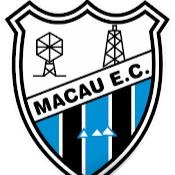 Macau/RN