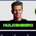 Nico Hulkenberg