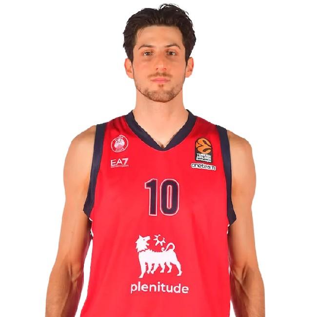 LEANDRO BOLMARO