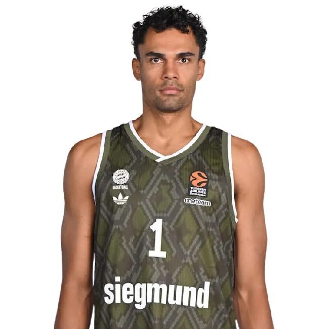 OSCAR DA SILVA