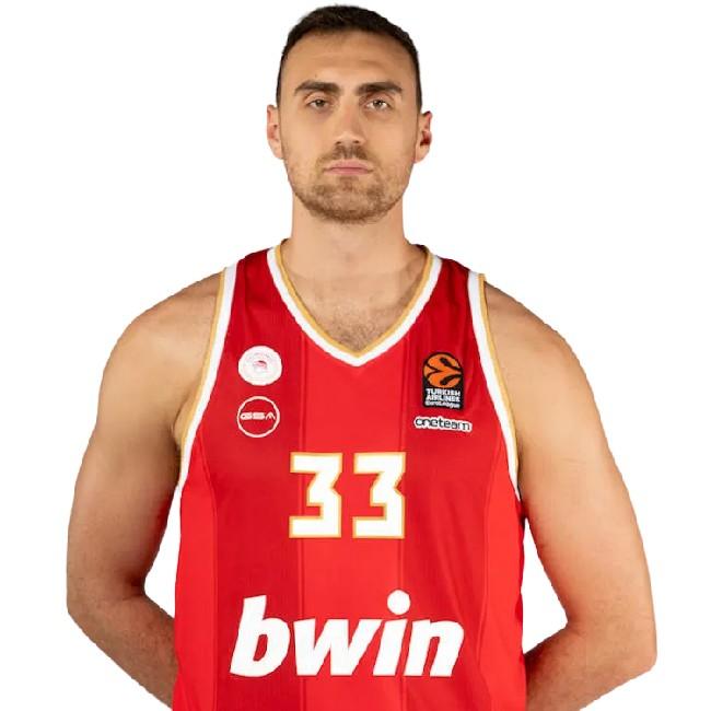 NIKOLA MILUTINOV