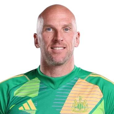 John Ruddy