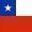 Anicacio 🇨🇱
