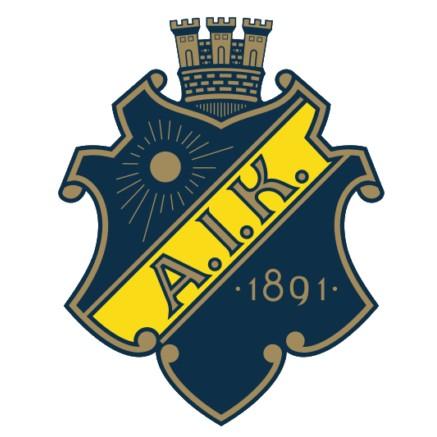 AIK