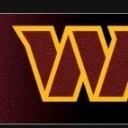 Washington Commanders. NFC EAST