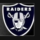 Las Vegas Raiders. AFC WEST