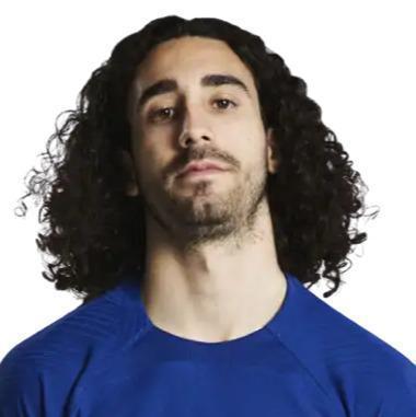 Mark Cucurella