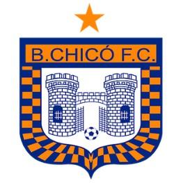 Boyaca Chicó