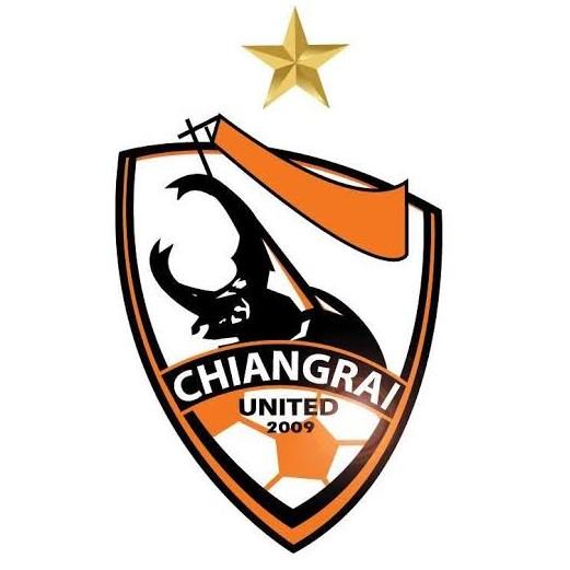 Chiangray United F.C
