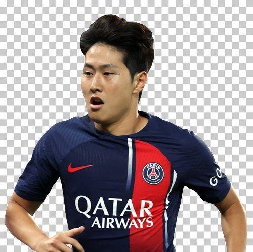 Lee Kang In
