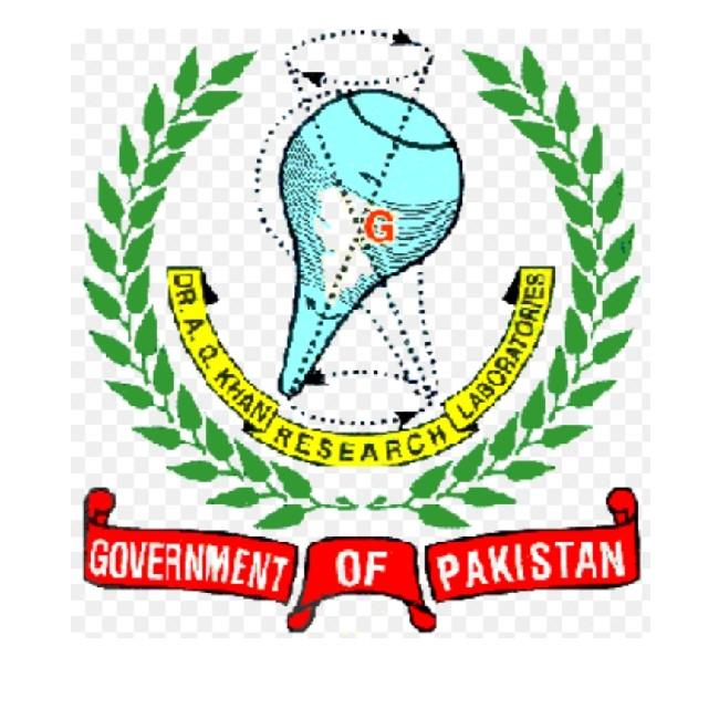 Khan Research Laboratories