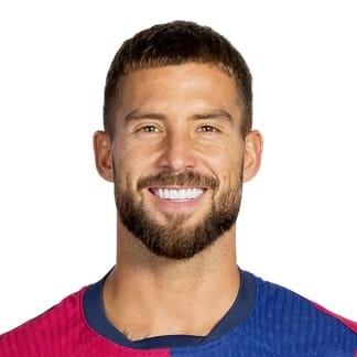 И. Мартинез