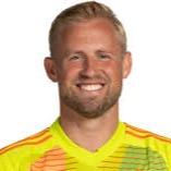 Kasper Schmeichel