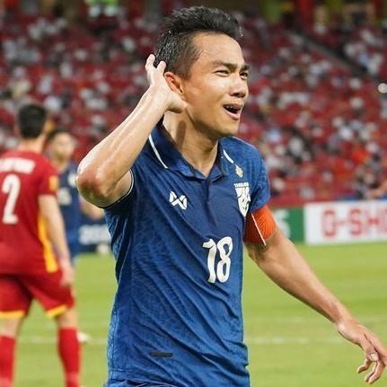 CHANATHIP SONGKRASIN