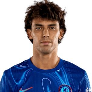 João Félix