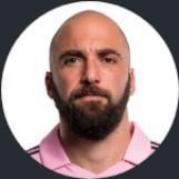 🇦🇷 G. Higuaín