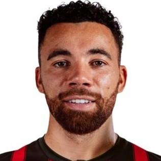 🏴󠁧󠁢󠁥󠁮󠁧󠁿 R. Fredericks