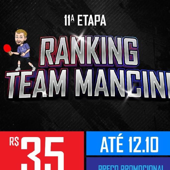 Ranking C e D