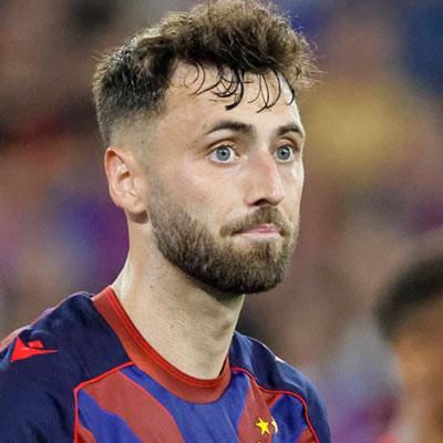 Dominik Schmid (vice-captain)