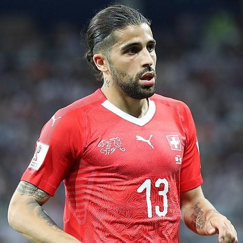 Ricardo Rodriguez