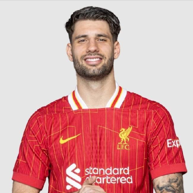 CM | Dominik Szoboszlai