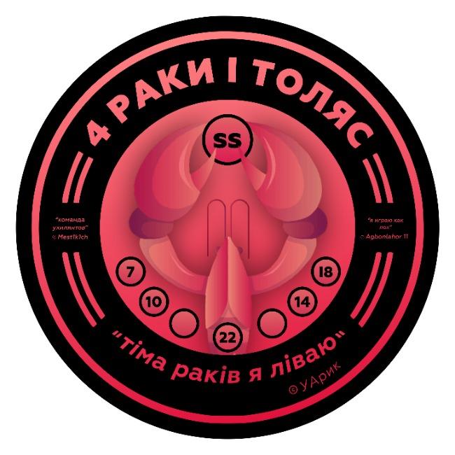 4 раки і толяс