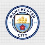 Manchester City ( Luiz Fernando )