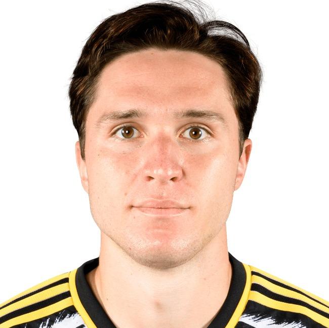 Federico Chiesa