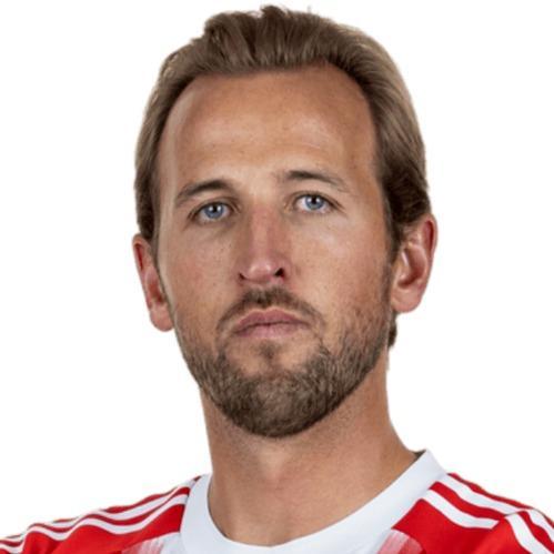 Harry Kane