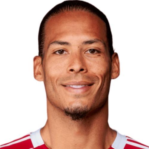 Virgil van Dijk