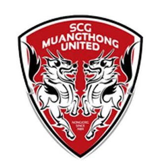 Muangthong United F.C
