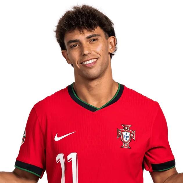 João Félix