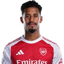 William Saliba
