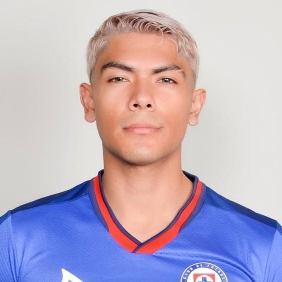 Oscar Alonso Hernández