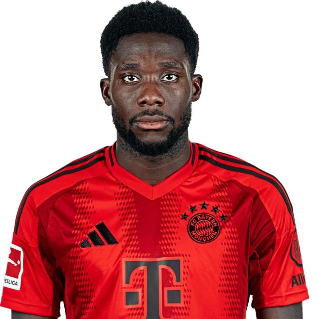 Alphonso Davies