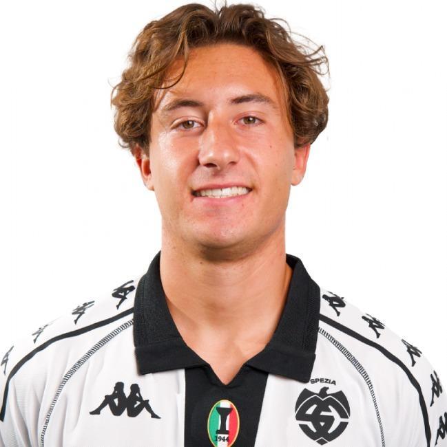 Duccio Degli Innocenti