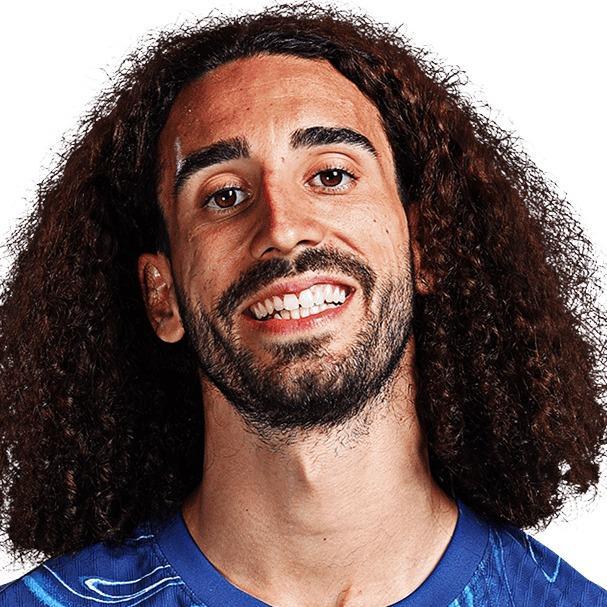 Marc Cucurella