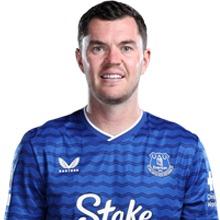 Michael Keane