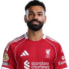 Mohamed Salah