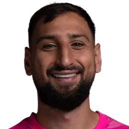 Gianluigi Donnarumma