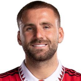 Luke Shaw