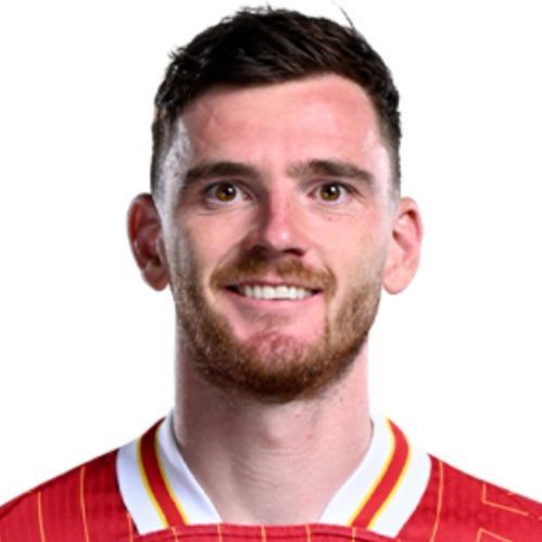 Andrew Robertson